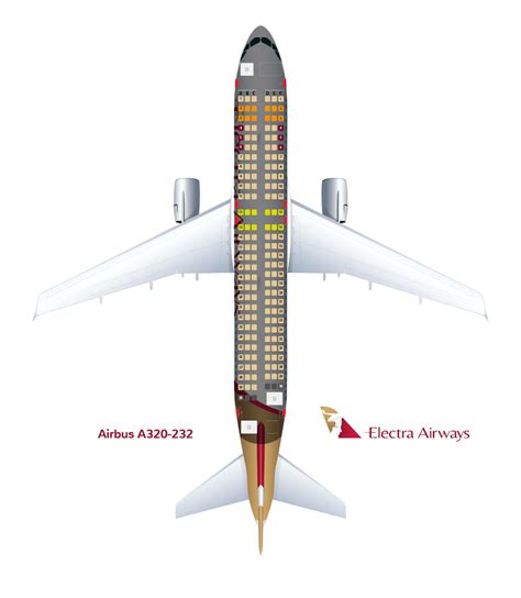 Read Online Airbus320 Technical Guide 