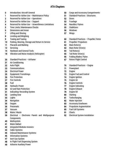 aircraft ata chapters pdf