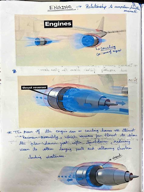 Aircraft Engine Notes Pdf Roonix