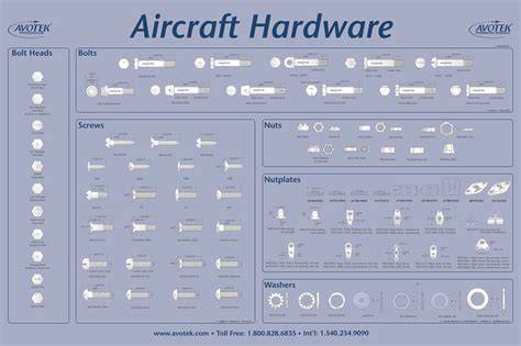 aircraft hardware cross reference chart