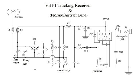 aircraft receiver circuit