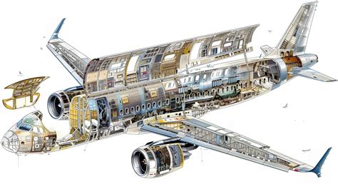 Aircraft Structural Design For Engineers Megson Manual
