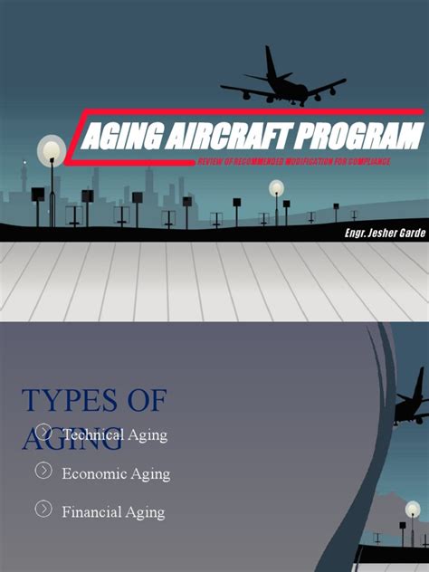Full Download Aircraft Aging Guide Standard 