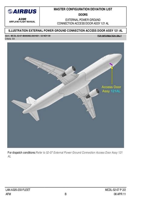 Read Aircraft Configured Dispatch Deviation Guide 