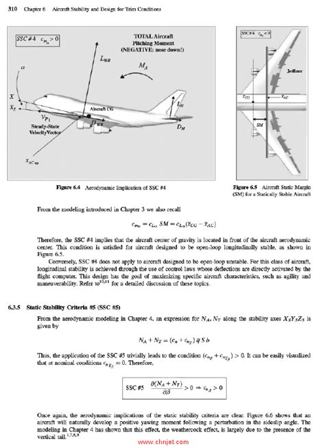 Read Online Aircraft Dynamics From 