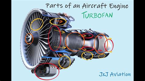 Read Online Aircraft Engine Notes 