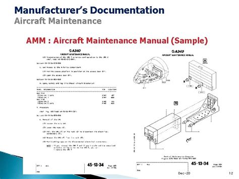 Read Online Aircraft Maintenance Manual Page Blocks 