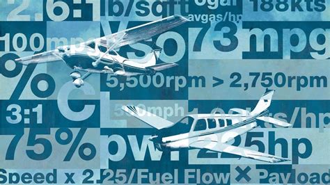 Airplane Math That Matters Aopa Airplane Math - Airplane Math