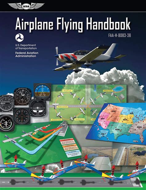 Full Download Airplane Flying Handbook Flight Airport Pilot How To Fly Aviation Book Cd 