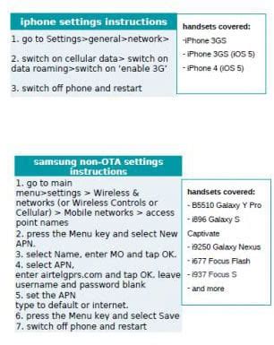 Airtel Gprs Settings