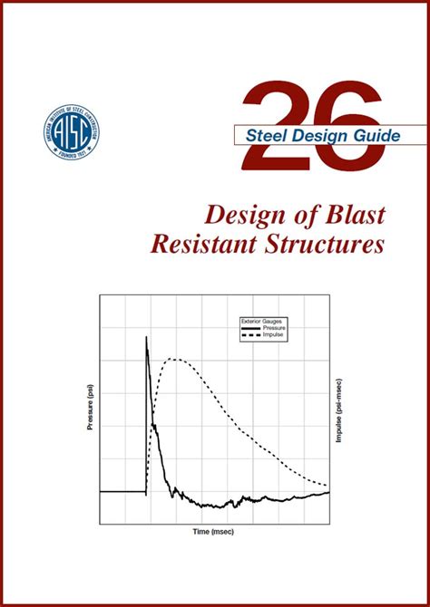 Download Aisc Design Guide On Blast Resistant Structures 