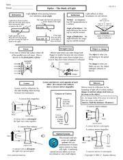 aisd net smurray thermodynamics answer key