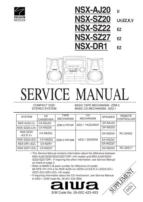 Download Aiwa Cx Naj70 User Guide Koevit 