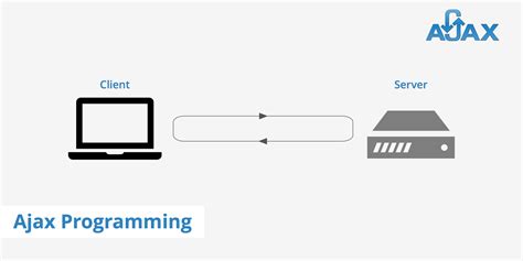 Ajax Web Programming Step By Step