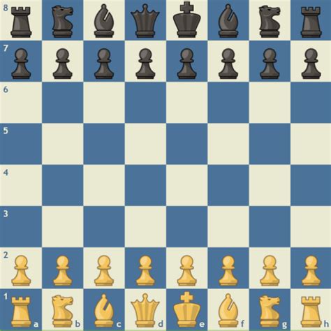 Ajedrez En C C Mo Programar Un Juego De Ajedrez En Lenguaje C Y Que Funcione Programaci N N 1