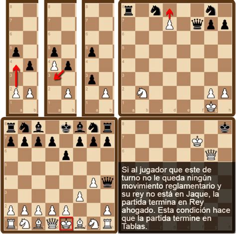 Ajedrez Para Principiantes
