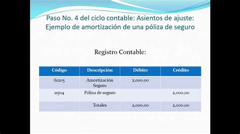 ajuste de cuentas