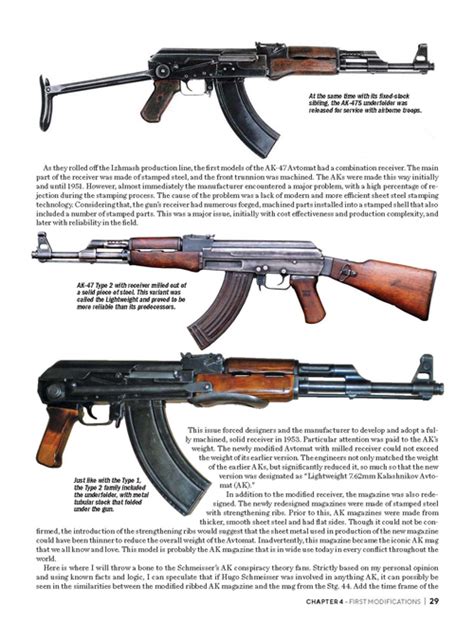 Ak 47 Survival And Evolution Of The World S Most