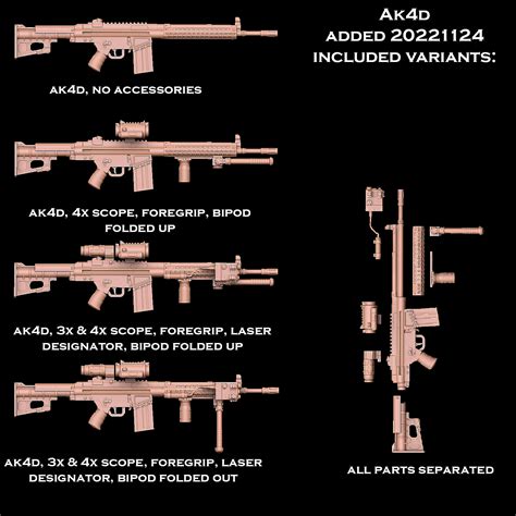 AK4D RESULT Situs Game Online: Sensasi Baru Gaming