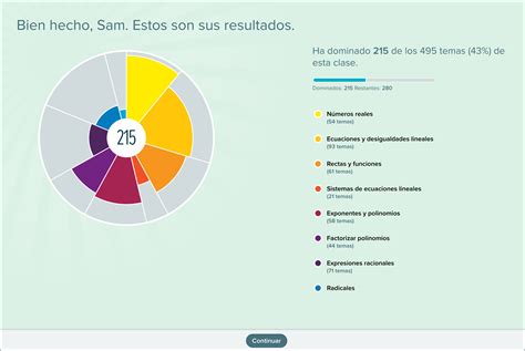 premier bet: Apostas Desportivas Online com Garantia de Segurança Financeira para Todos os Jogadores - Foto 2