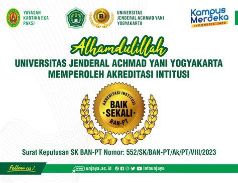 AKREDITASI BAIK SEKALI ITU A ATAU B：Kenapa Akreditasi Universitas Penting? Jangan Sampai Menyesal!