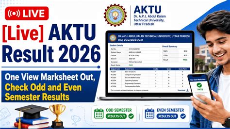 Aktu One View