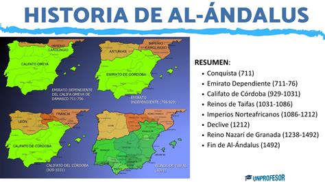 Al Andalus Mapa