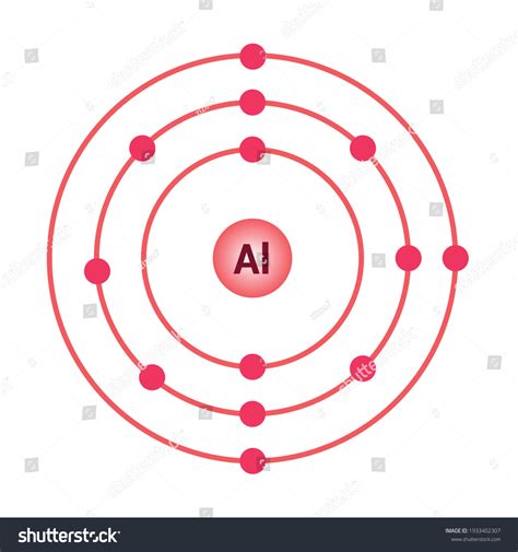 Al Atom