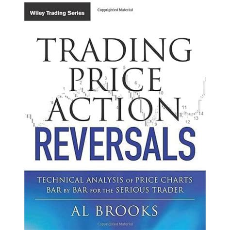 Al Brooks Reversals