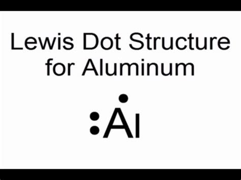 Al Dot Diagram