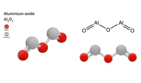al2o3 | Aluminum Oxide Al2O3 H Ni Cemaco
