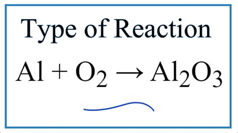 Al2o3 Reaction