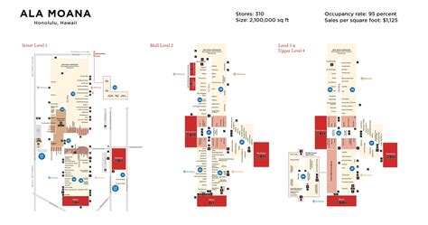 Ala Moana Store Map