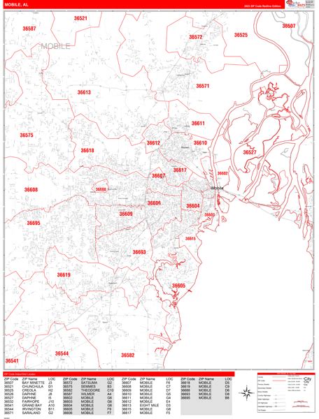 alabama mobile zip code