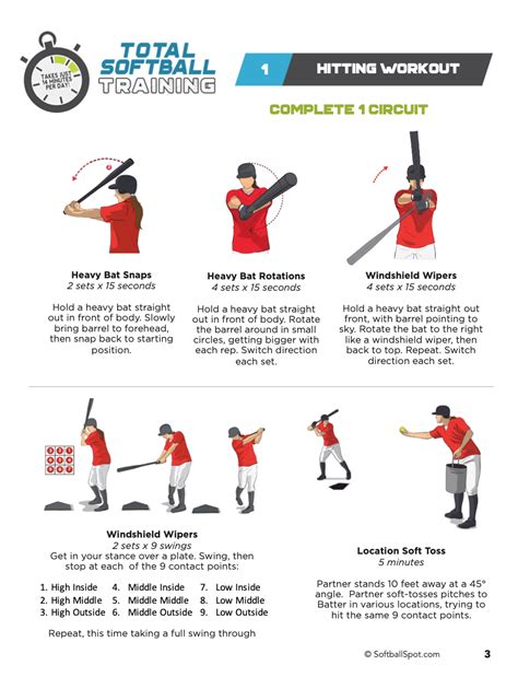 Alabama Softball Workouts