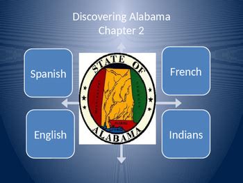 Full Download Alabama History Chapter 2 
