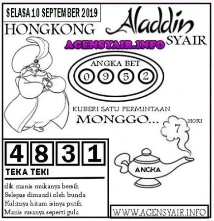 aladin togel - 888slot