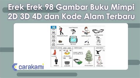 ALAM 4D - 20+ Kode Alam Hari Ini Lengkap Terbaru | News+ on RCTI+