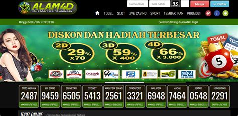 Alam88 Slot   Alam4d Situs Aplikasi Slot Online Gampang Menang - Alam88 Slot
