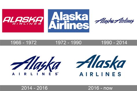 alaska air