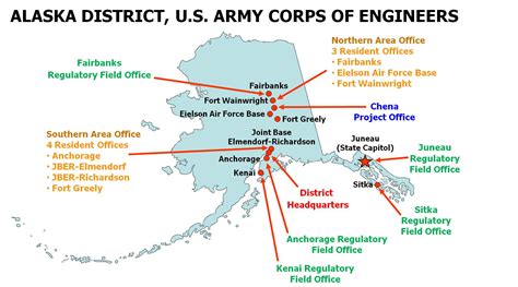 alaska army base