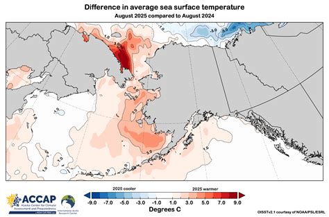 alaska climate august