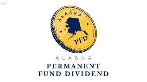 alaska fund