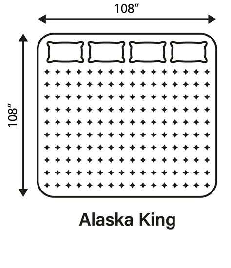 alaska king