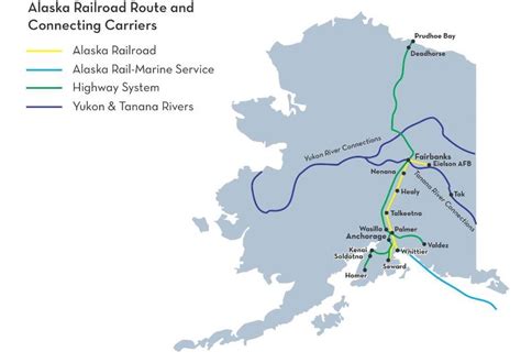 alaska railroads