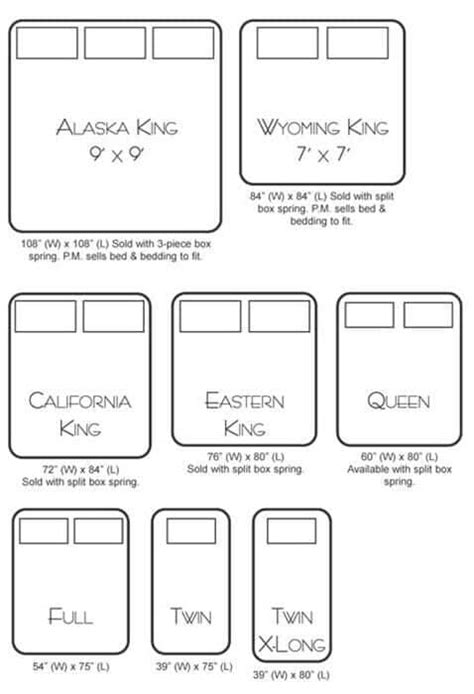 alaska size bed