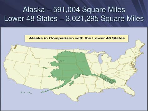 alaska square miles