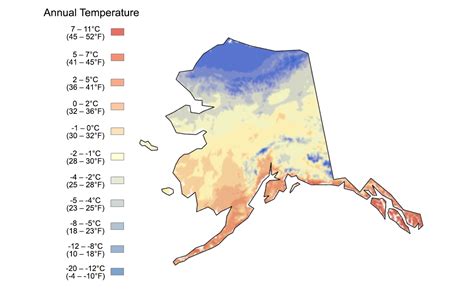 alaska summer temperature