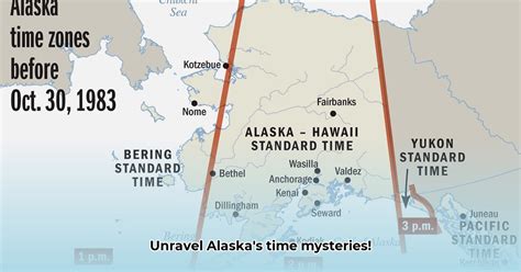 alaska time difference