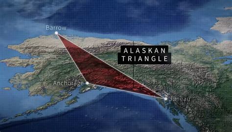 alaskan triangle